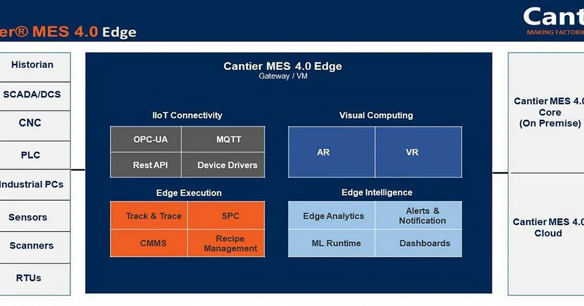 More Singapore companies tap India manufacturing boom